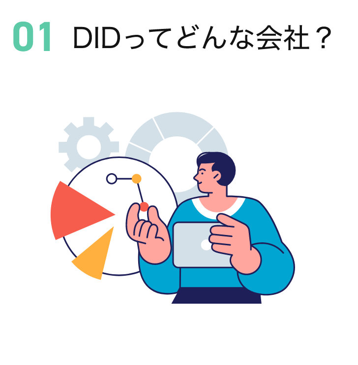 DIDってどんな会社？