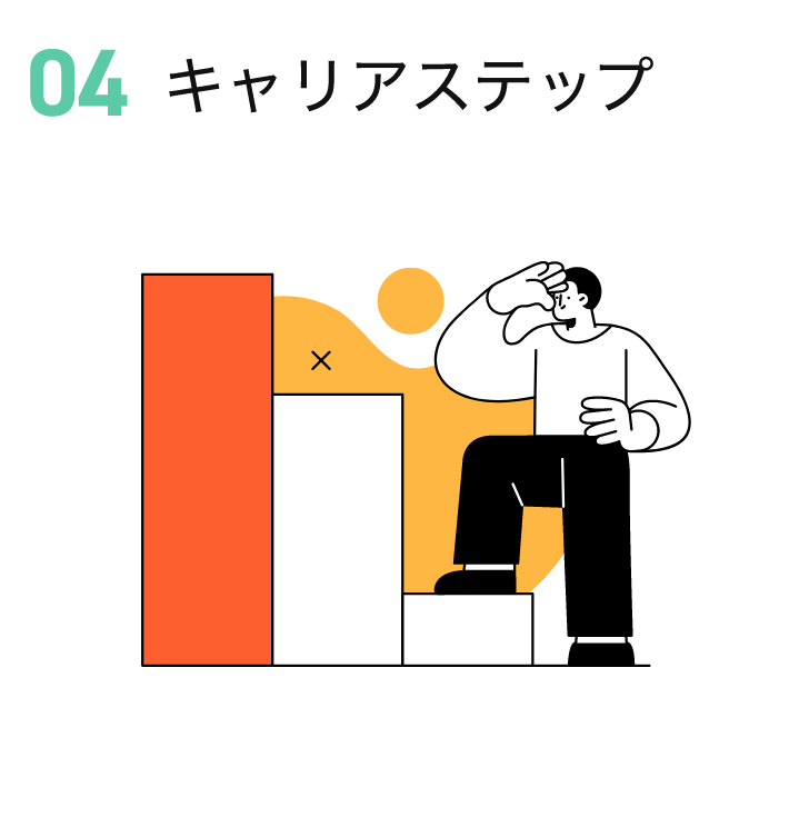 キャリアステップ