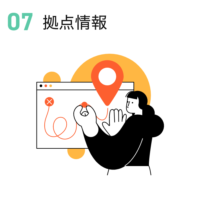 拠点情報